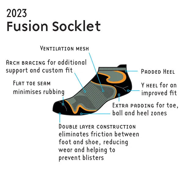 1000 Mile Fusion 2023 socklet dobbeltlag lilla