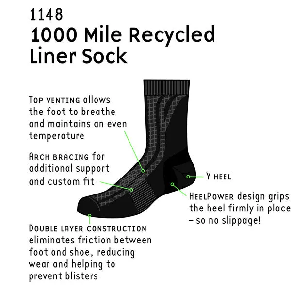 1000 Mile Liner Sock Repreve 1148 sok sort vabel fri