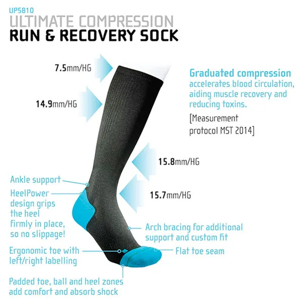 1000 Mile UP5810 kompressionssokker til løb restitution sort