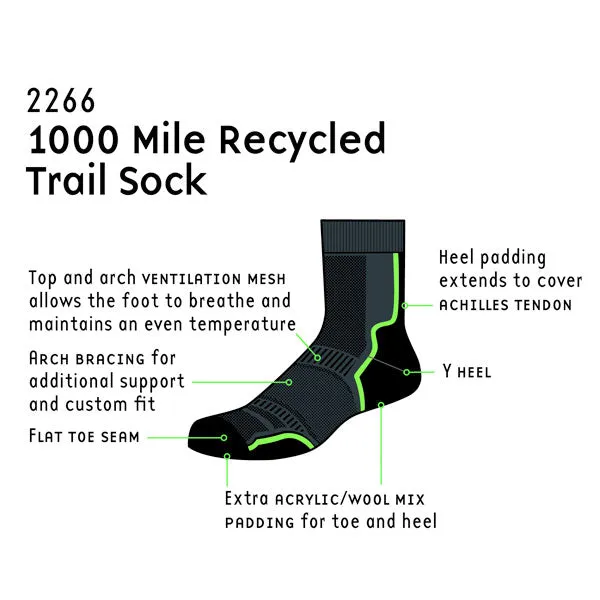 1000 Mile Trail 2266 løbestrømper navy 2-pak