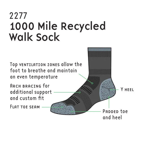 1000 Mile Trek 2270 vandresokker Navy/Purple 2-pak
